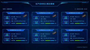 【蘇州管家婆工貿ERP軟件】ERP對生產制造企業的質量管理價值分析