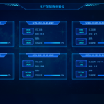 管家婆工貿(mào)ERP軟件：數(shù)據(jù)集成+智能運營，助力制造業(yè)高效升級